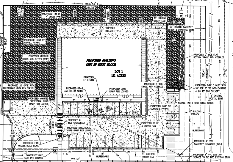 Airflow Project Photo