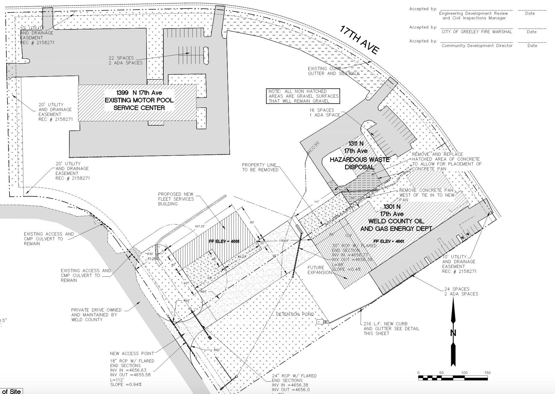 Site plan for Weld County Motor Service Pool expansion in Greeley, CO