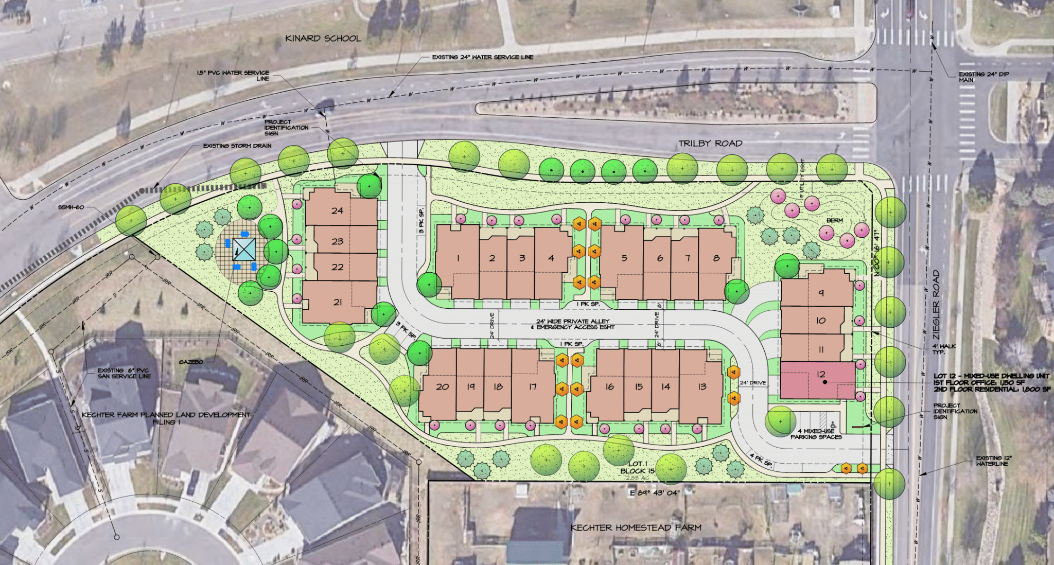 Site plan for Kechter Farms Townhomes in Fort Collins, Colo.