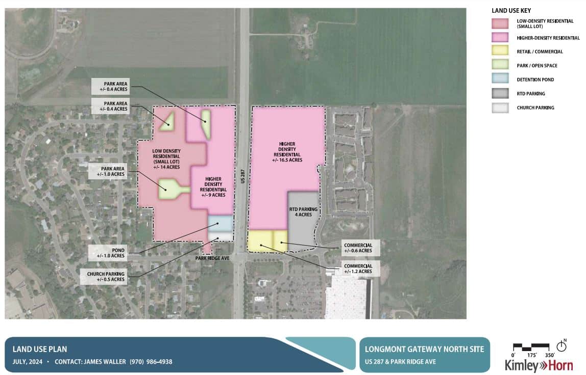 Longmont Gateway North-West Project Photo